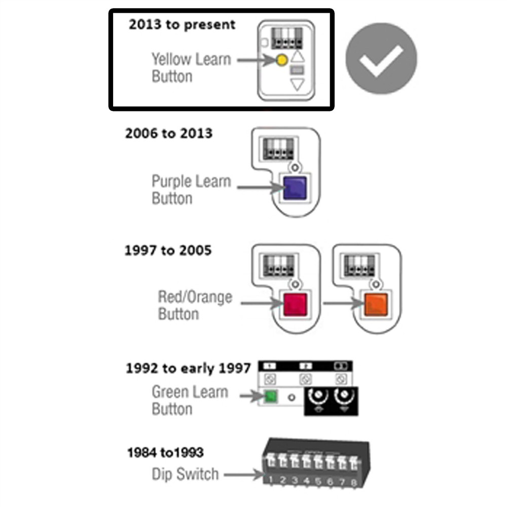 For 893LM 953estd Remote Control Learn Button Liftmaster 891lm 950estd