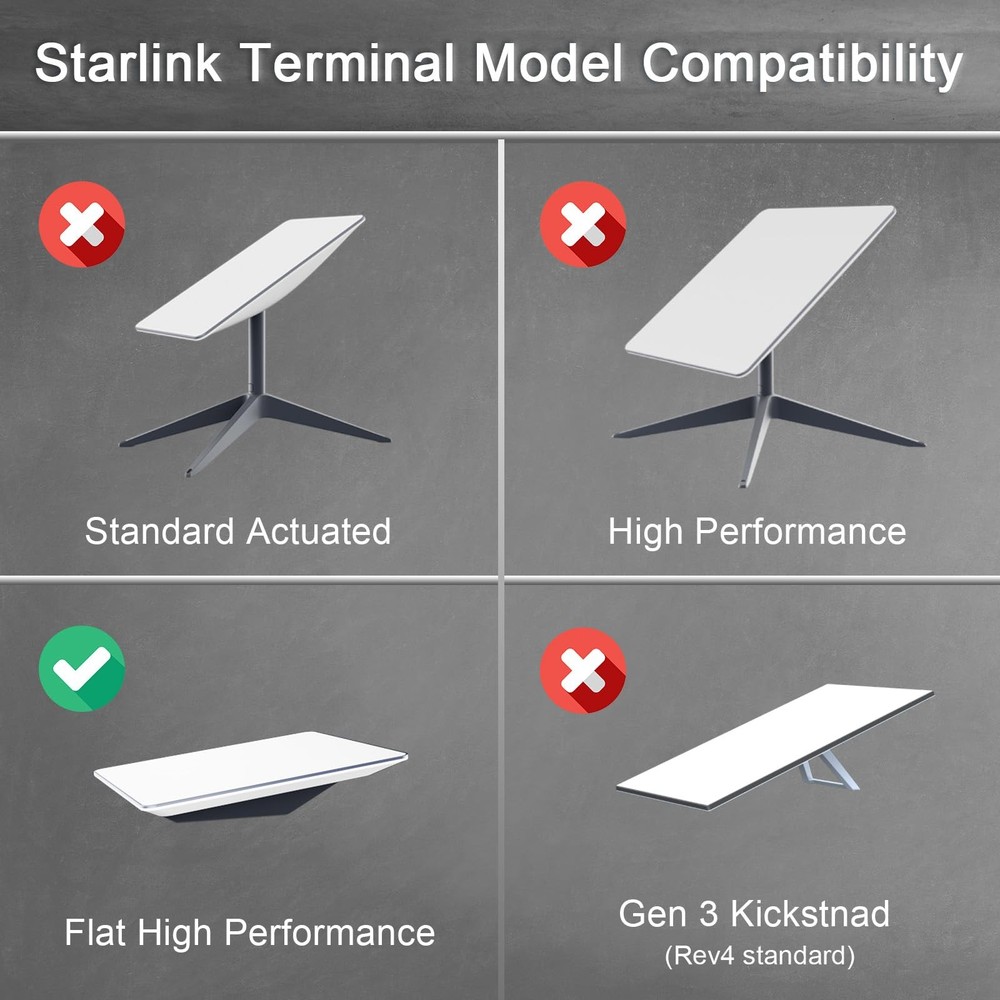 Starlink Flat High Performance Pipe Adapter, Beciety Mounting Adapter