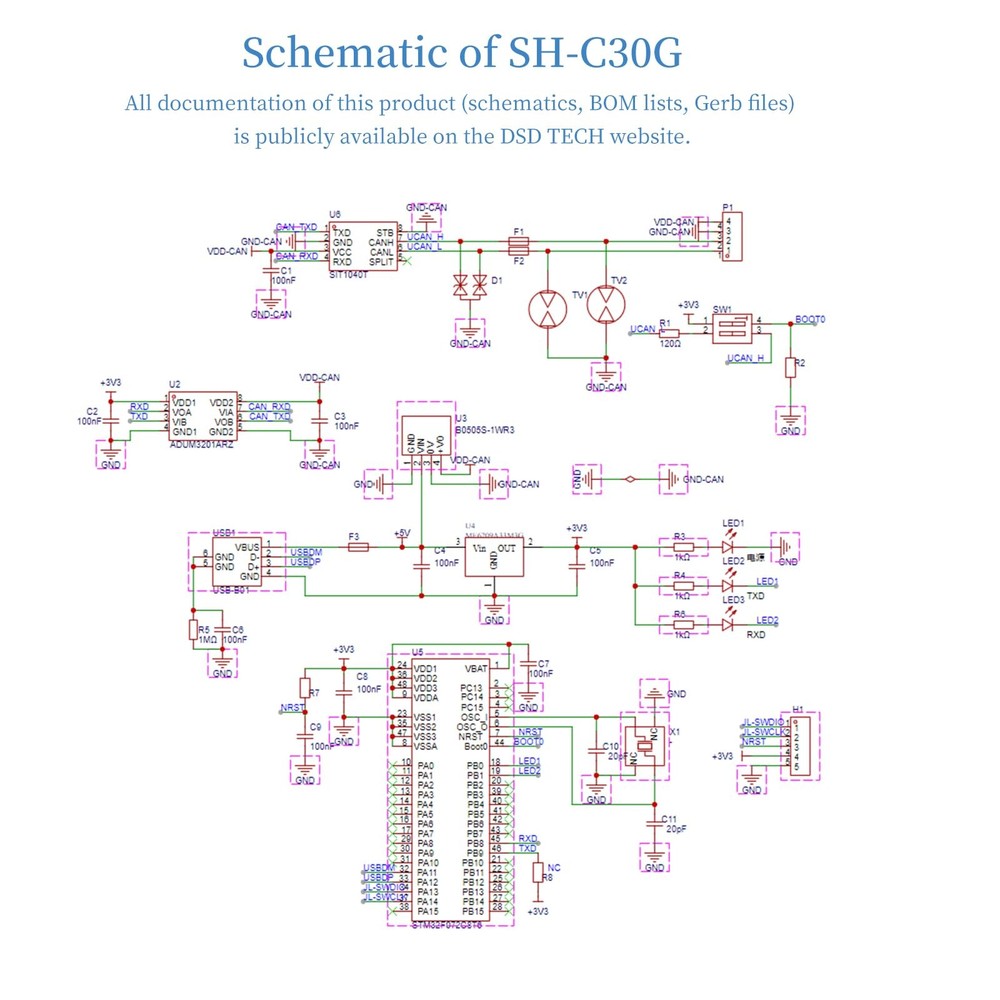 SH-C30G Isolated USB to CAN Adapter Based on Canable 1.0 Pro