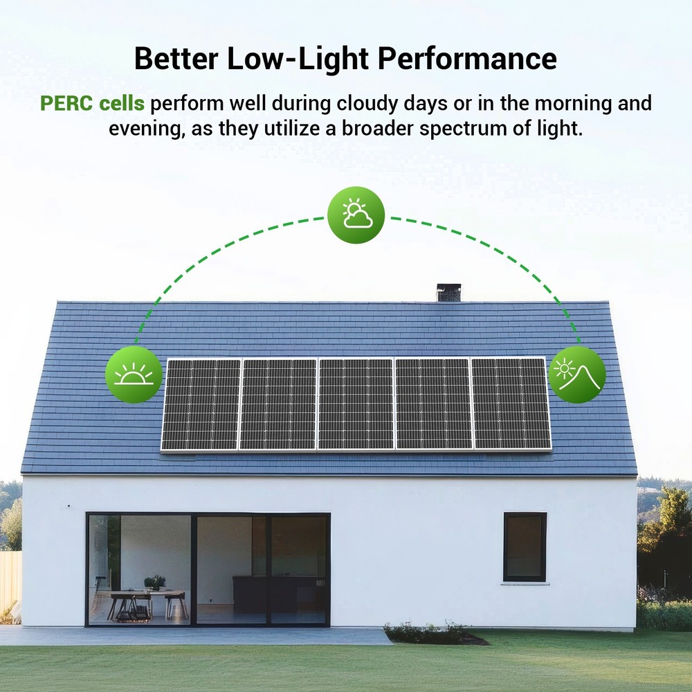 HQST 100 Watt 12 Volt 9BB Monocrystalline Solar Panel