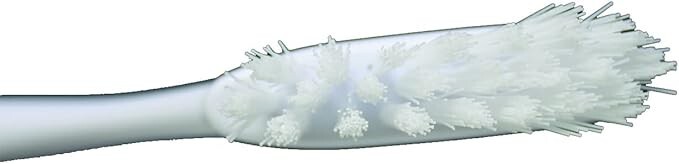 Basic Tile & Grout Cleaning Brushes – 48 Count Bulk Box | Medium-Lite Bristles |