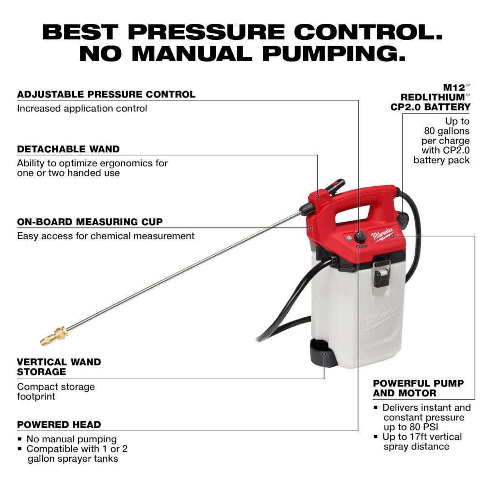 Milwaukee M12 2 Gallon Handheld Sprayer Kit