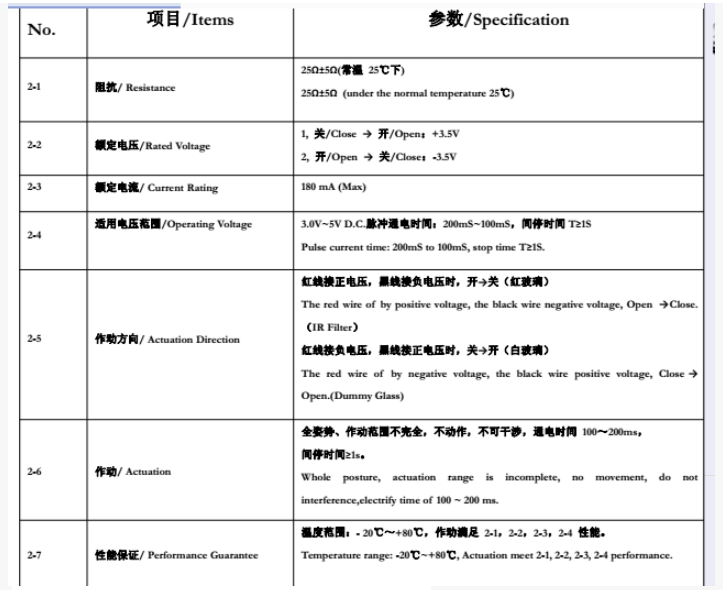 IR Cut-switch Device