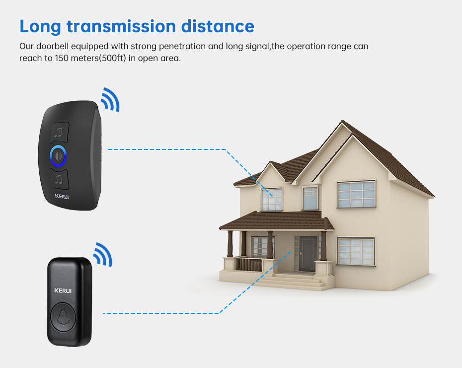 Waterproof Wireless Doorbell Adjustable Volume 2 Plugin Receiver 3 Bell Button