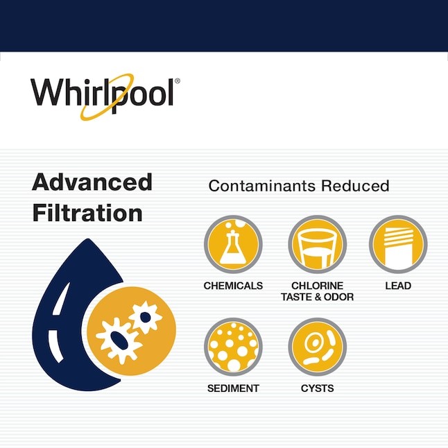 Whirlpool Dual-stage Carbon block Under Sink Water Filtration System with Design