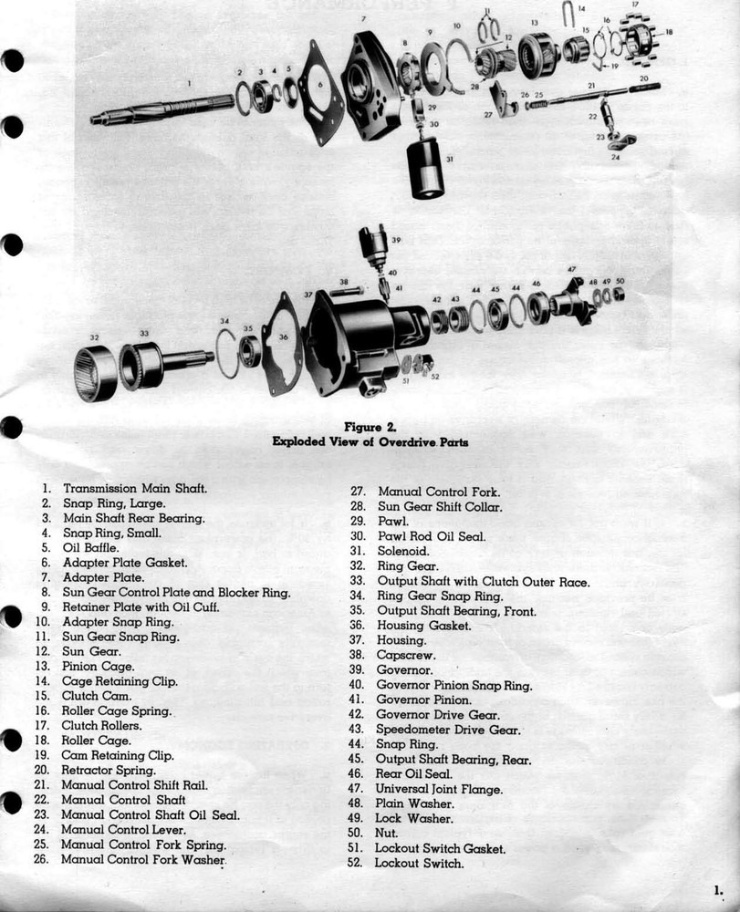 Automatic Overdrive Operation Instruction Manual Fits Warner