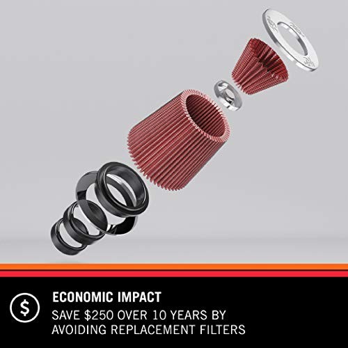 Engine Air Filter: High Performance, Premium, Washable, Replacement Filter: