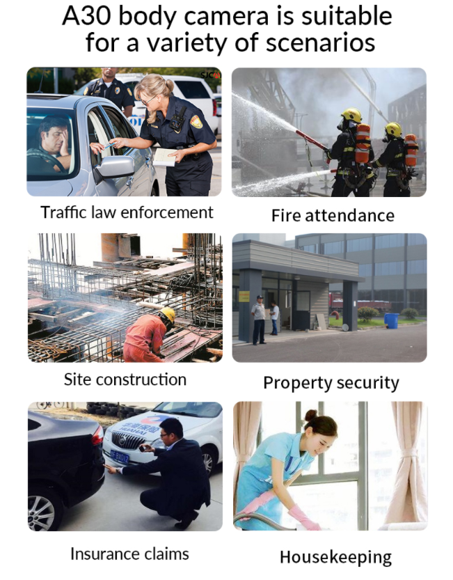 SJCAM A30 Policy Security Construction Body Camera