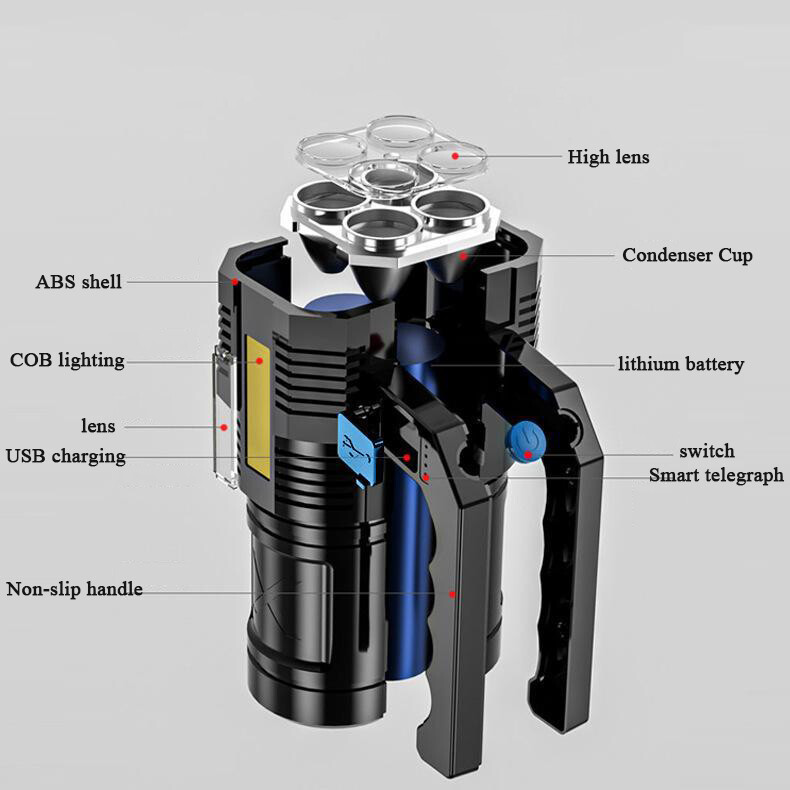 Super Bright 99000000LM LED Torch Tactical Flashlight USB Rechargeable Lantern
