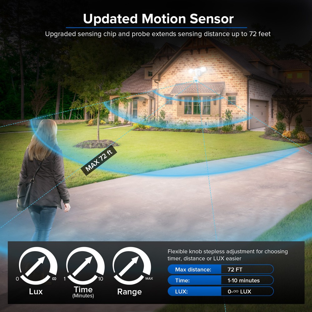 SANSI 10,000LM Security Light Outdoor Motion Sensor LED Wall Mounted Floodlight