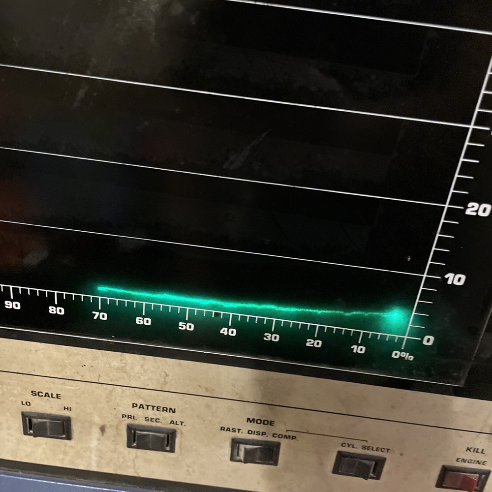 Sun Performance Analyzer Sleuth Two