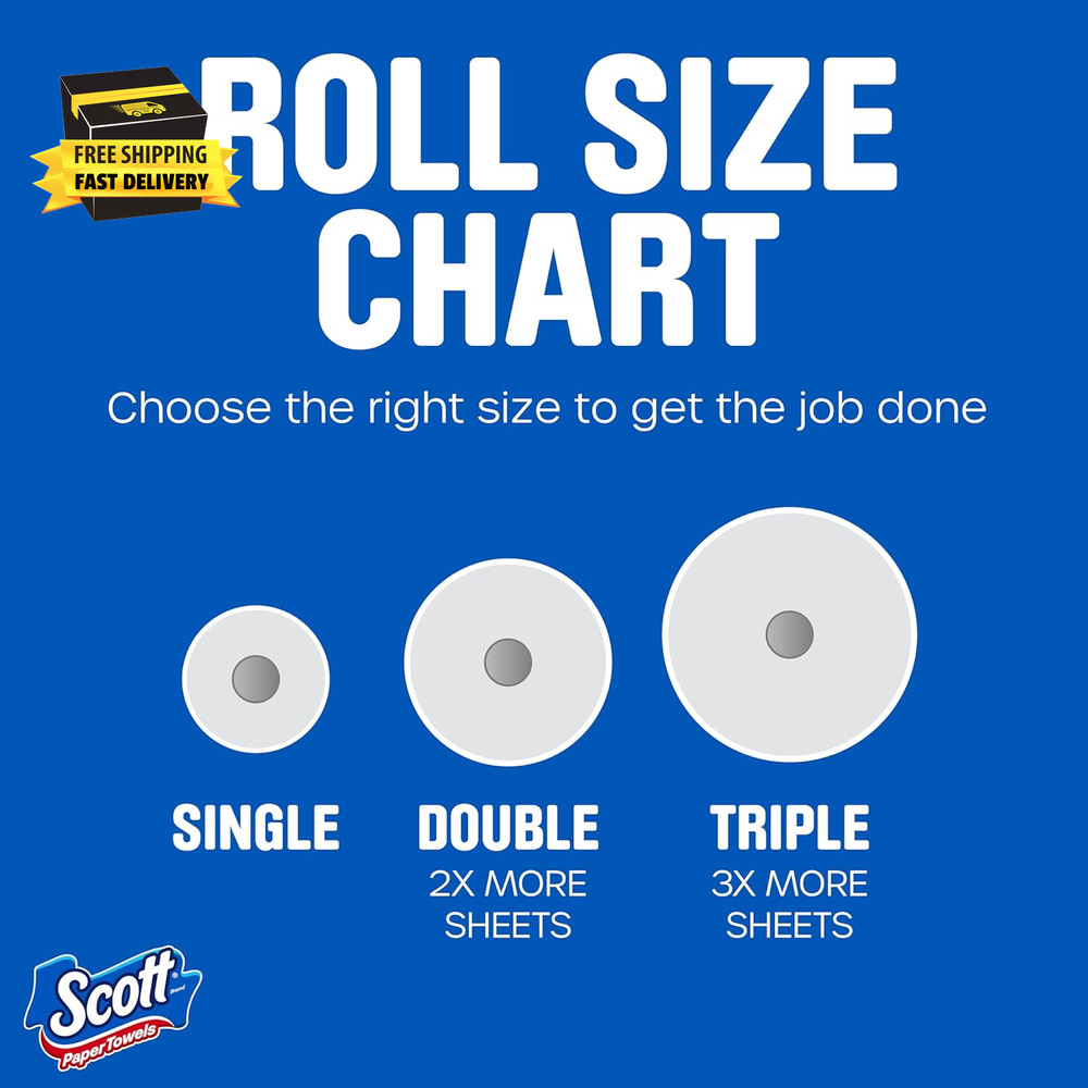 Paper Towels, Choose-A-Sheet, 6 Double Rolls = 12 Regular Rolls (108 Sheets per