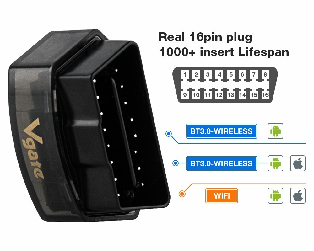 iCar Pro Bluetooth 4.0 OBD2 Diagnostic Scanner Tool Code Reader For Android IOS