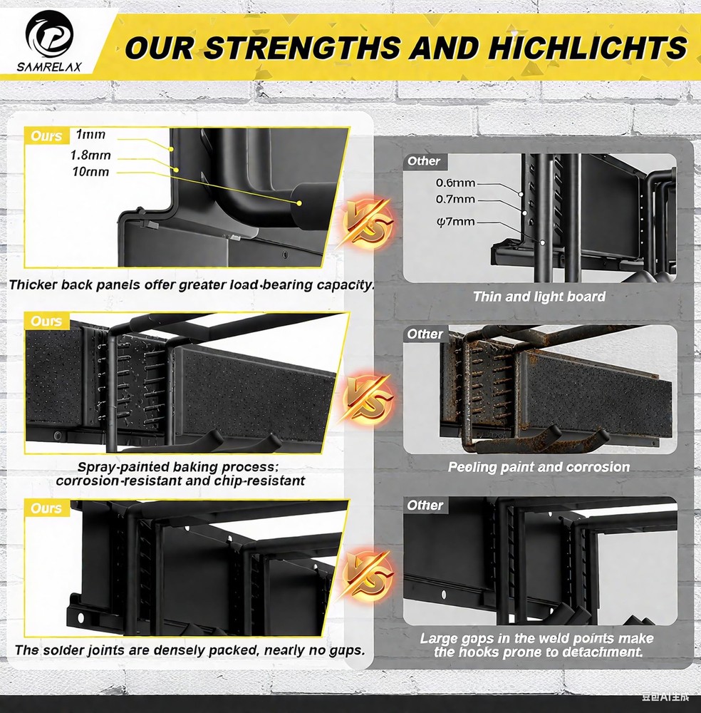 SAMRELAX 64'' Garage Tool Organizer Wall Mount, 18 PCS Adjustable Black