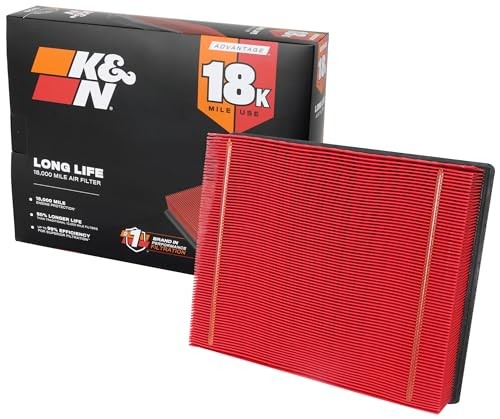 Engine Air Filter: Long Life 18,000 Mile Replacement Air Filter: Compatible