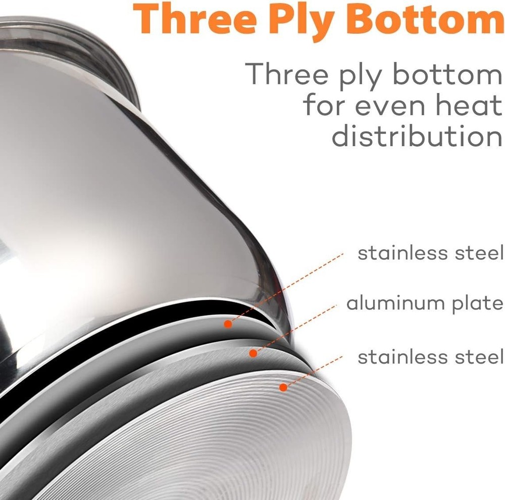 Stainless Steel Inner Pot Replacement Insert Liner Accessory Compatible