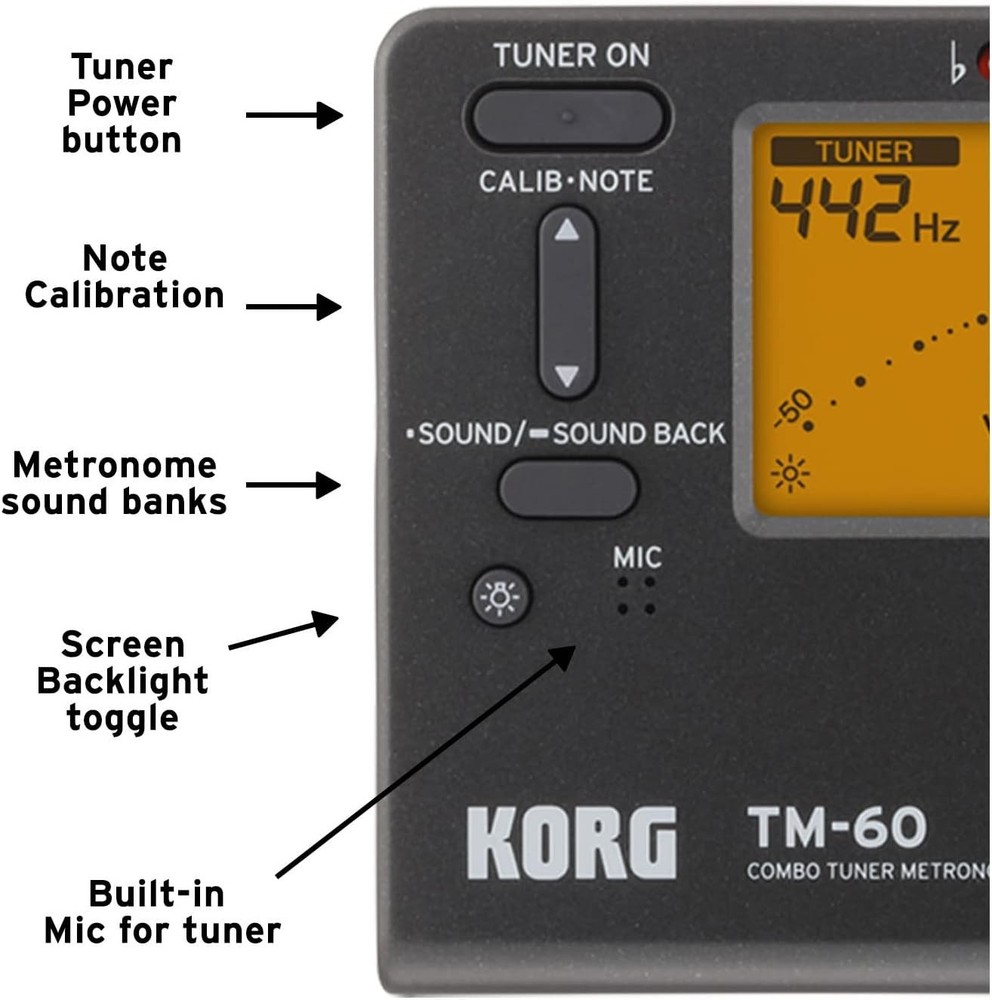 Korg TM60 Combo Tuner Metronome - NIB