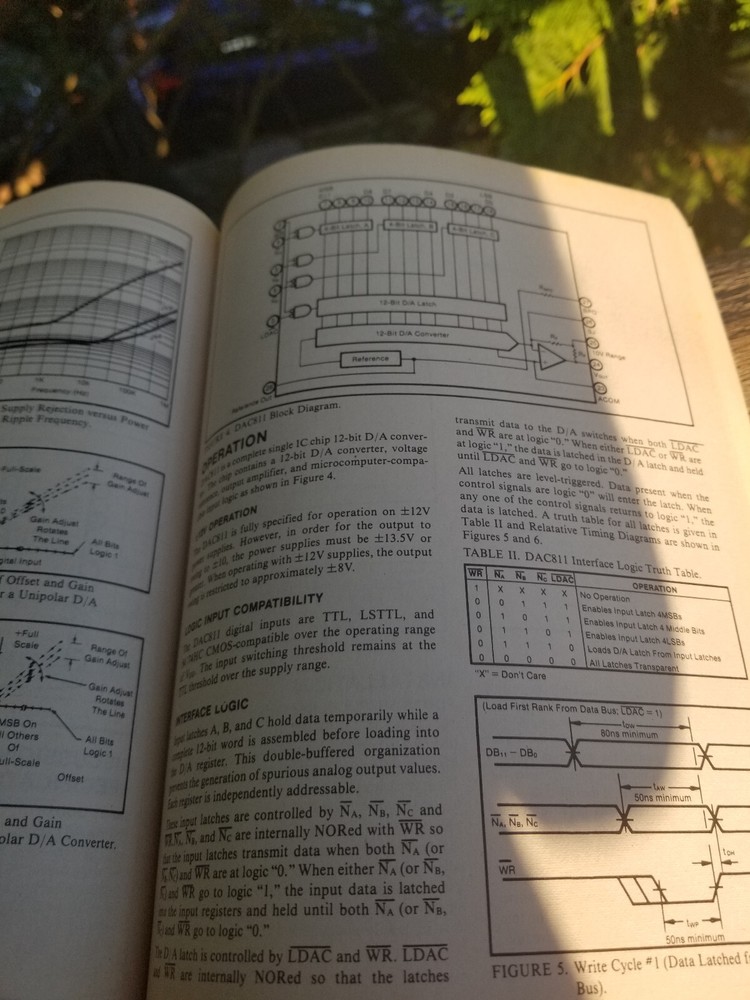2 VINTAGE ELECTRONICS BOOKS DATA BURR BROWN INTEGRATED CIRCUITS LINEAR IC 1987