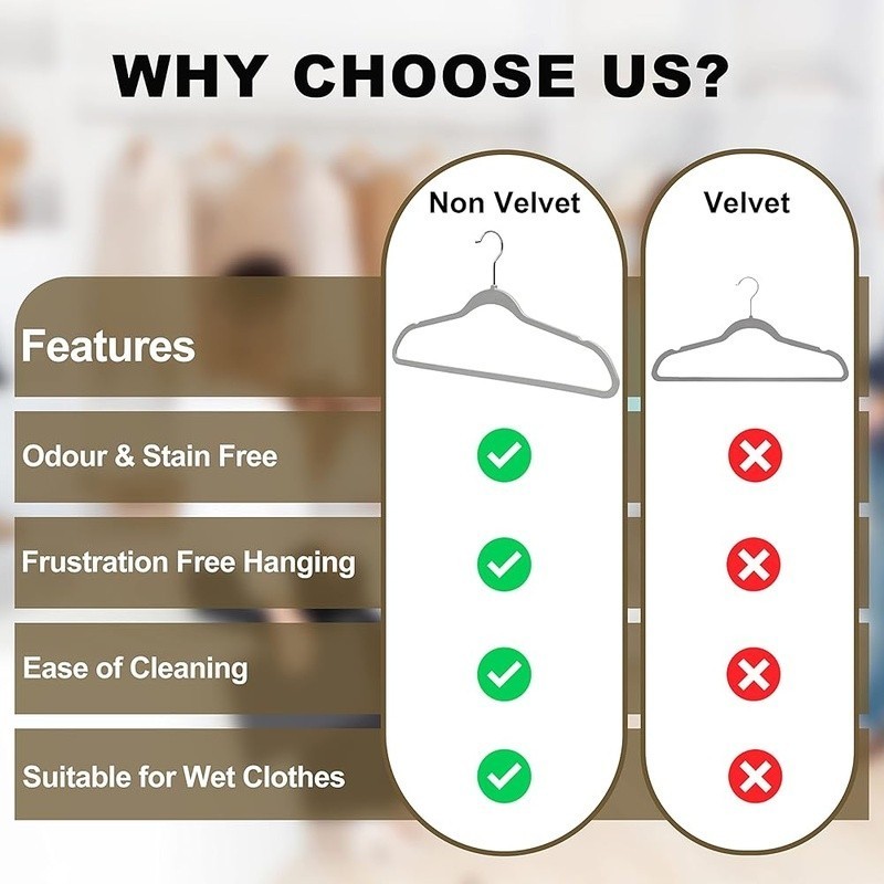 Heavy Duty Anti Rust Plastic Hangers Fast Easy Clothes Hanging Solution New