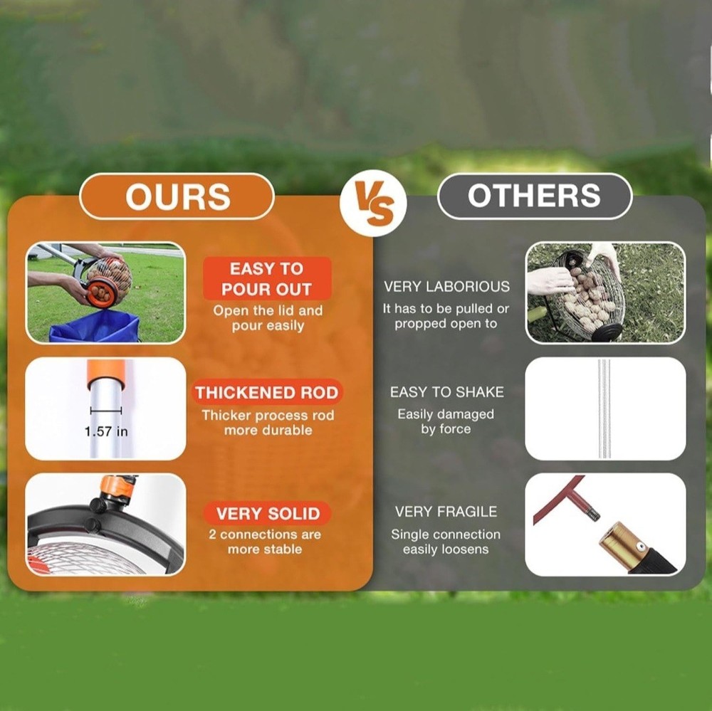 Nut Gatherer for Objects 3/4" - 1 1/2 " 1 Gallon Capacity