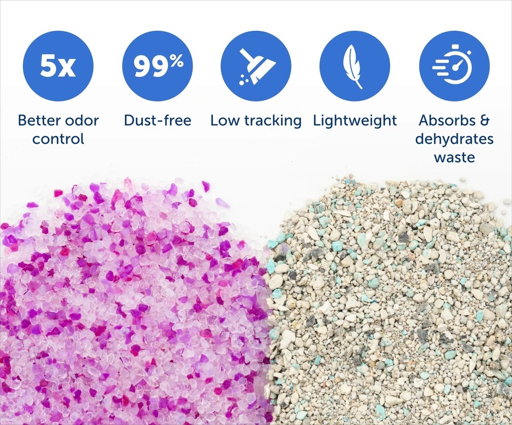 Crystal Replacement Lavender Scented Litter Tray Easy Cleanup with Disposable