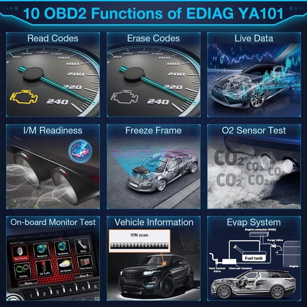 Full OBD2 Diagnostic Tool Car Check Engine Fault Code Reader OBDII Scanner USA