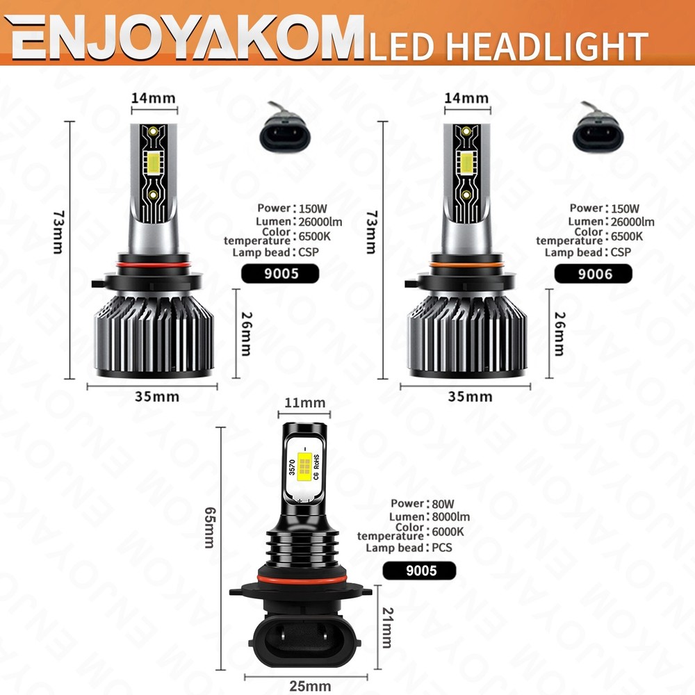 For Chevy Silverado 1500 2500 HD 2003-2006 Combo LED Headlight+ Fog Light Bulbs