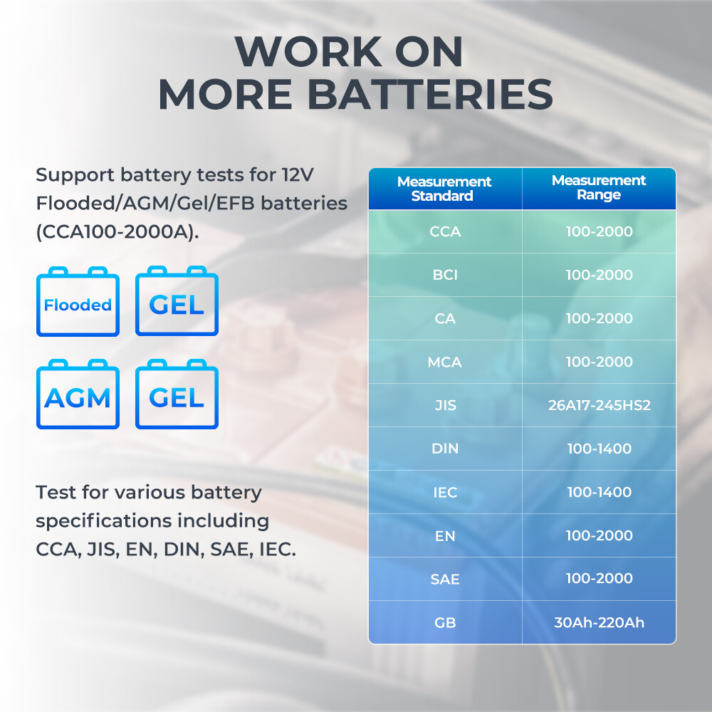 NEW Topdon BT600 Battery System Tester, Advanced w/ Printer