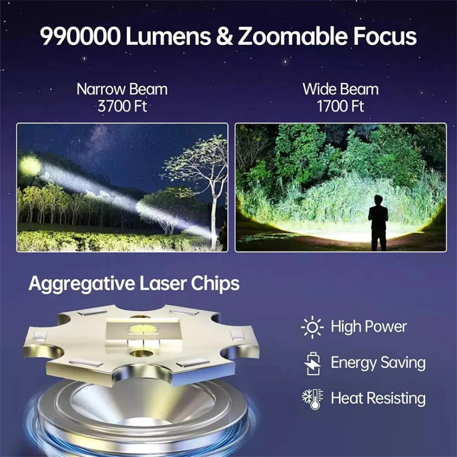 2*99000000 Lumens Super Bright LED Tactical Flashlight Rechargeable Work Light+