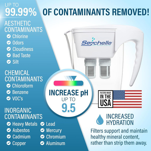Seychelle pH2O Alkaline Water Filter Pitcher - pH Enhancing Filtration -...