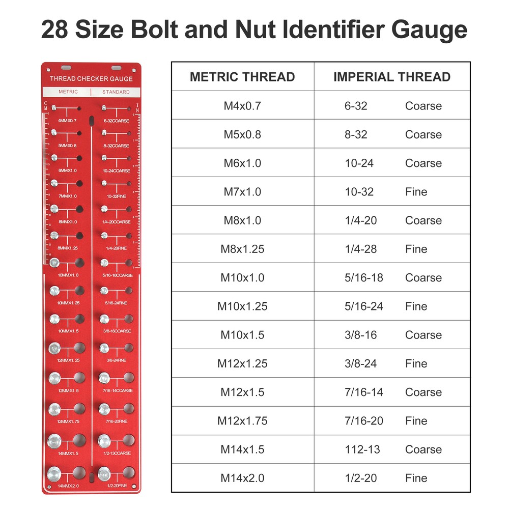 Nut and Bolt Thread Check Tool SAE + Metric Thread Gauge Bolt and Nut Identifier
