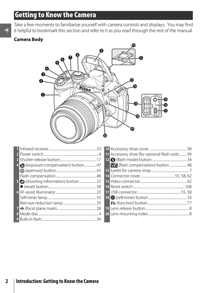 Nikon D40x — User Guide Manual Reference — 1/2 Size, 5.5" x 8.5" Small Compact
