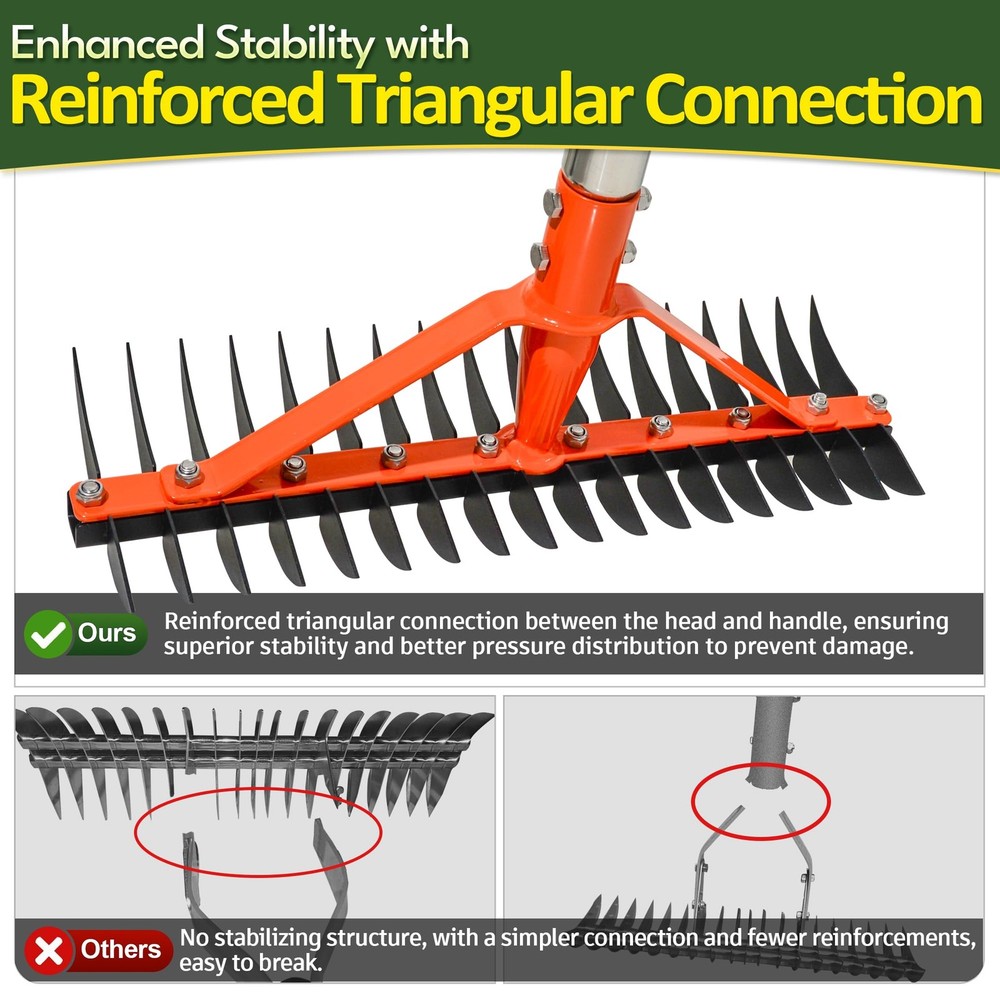 Thatch Rake for Lawns 18 Sharp Tempered Spring Steel Tines Dethatcher Rake He...