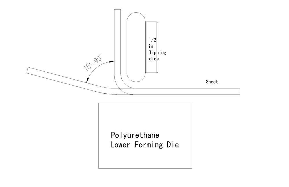 Bead Roller Swager Polyurethane Lower Roll Forming Die 22mm ID