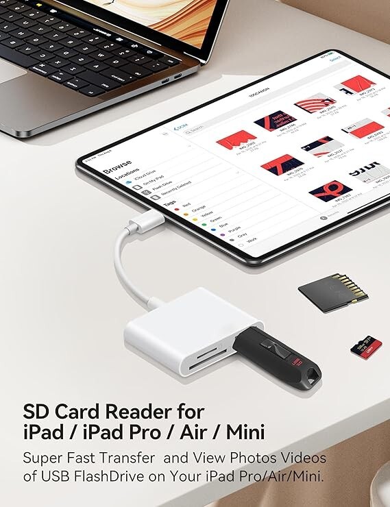 SD Card Reader USB Type C - 3-1 Memory Card Adapter for iPhone/iPad/Samsung/More