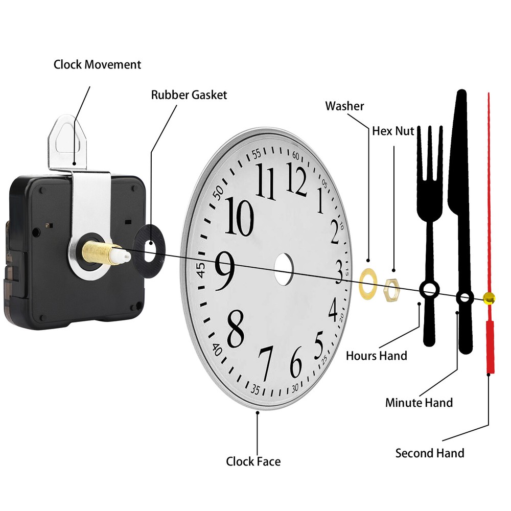 14 Sets Replacement Quartz Wall Clock Movement Mechanism Hands DIY Repair Tool