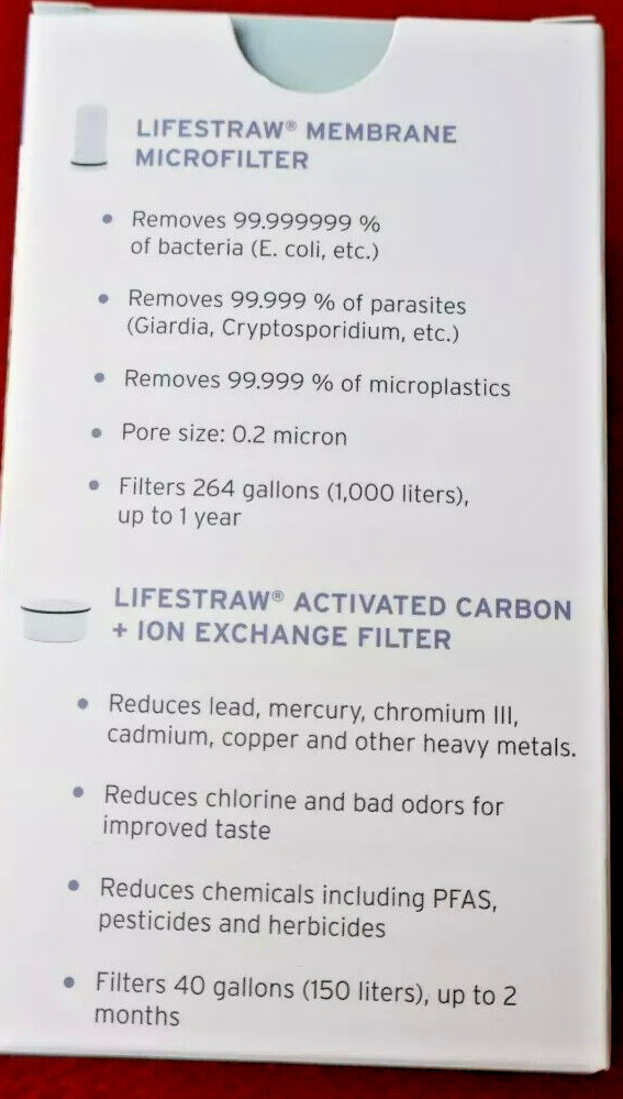 LifeStraw Membrane Microfilter NSF Activated Carbon + Ion Exchange Filter