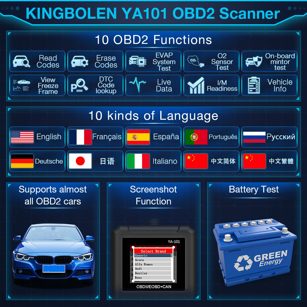 Automotive OBDII OBD2 Scanner Car Check Engine Fault Code Reader Diagnostic Tool