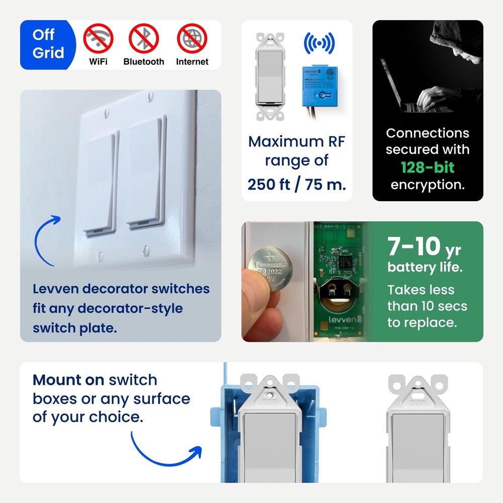 Levven 3-Way Dimmer Wireless Switch Kit - Decorator-Style Switch, Wireless Po...
