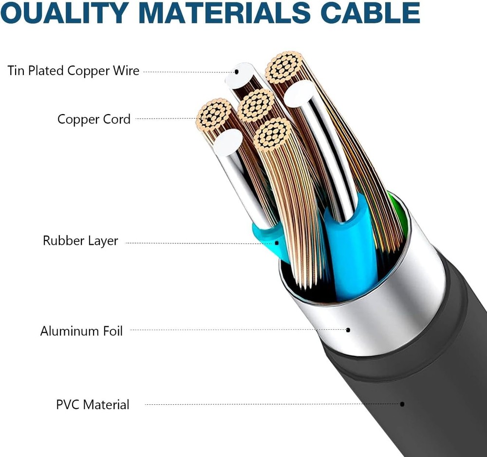5Ft Micro USB Charger Cable for Old Kindle Compatible with black