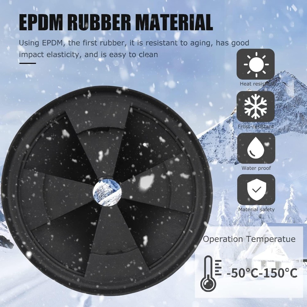 3 3/8” EPDM Splash Guards for InSinkErator Evolution - Noise Reduction (2-Pack)