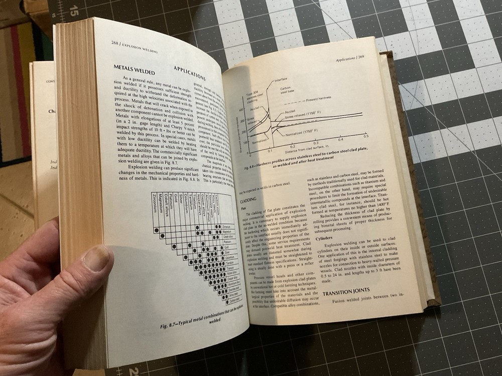 Welding Handbook Vol. 3 Resistance/Solid-State Welding/Other Joining Probably B3