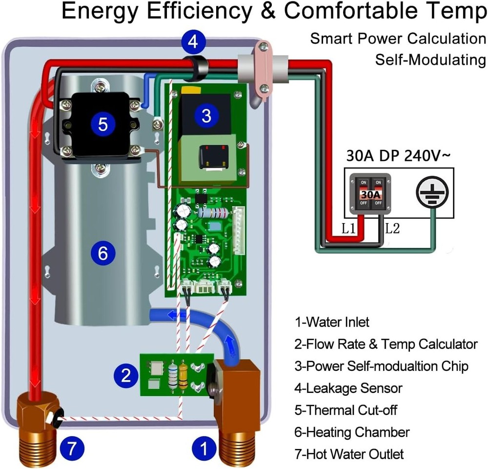 Calentador De Agua Electrico Para Ducha Baño