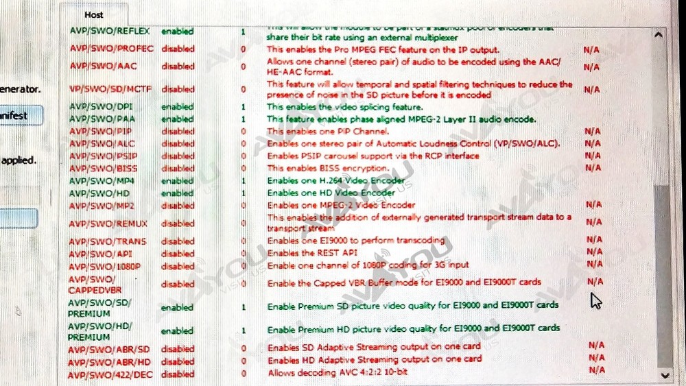 Ericsson AVP-4000 Encoder Modulator HD MPEG4 L- BAND ASI EI9001 AVP