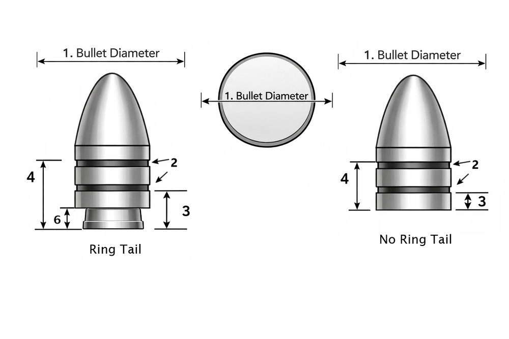 Cast Bullet Greaser Tool