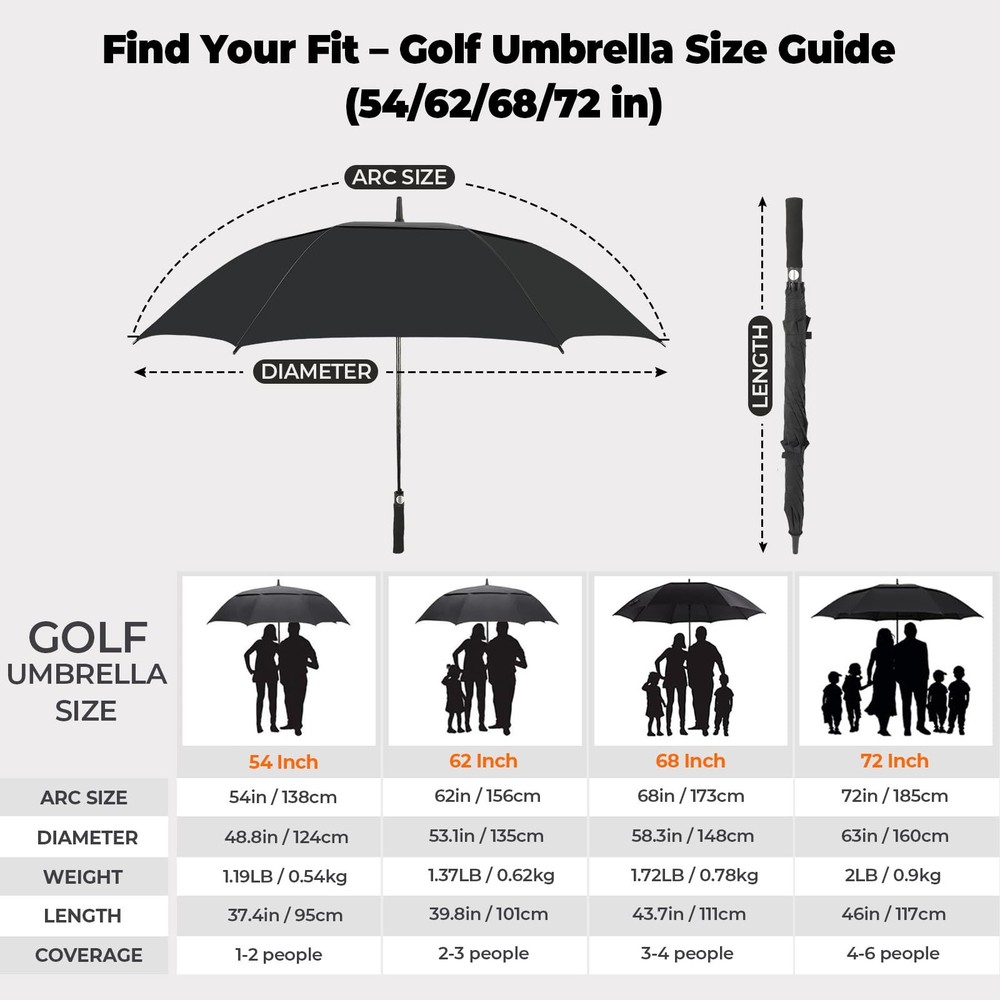 Automatic Open Golf Umbrella, 54/62/68/72 inch Extra Large Oversize Double Ca...