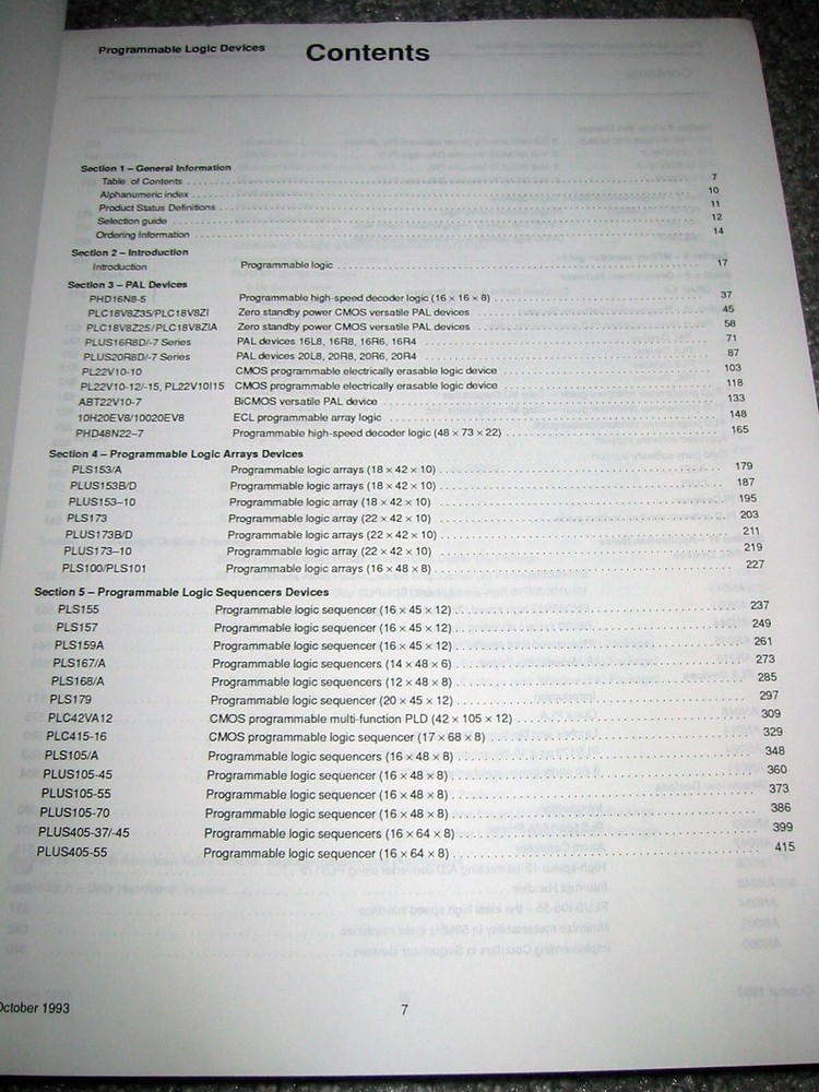 Phillips Semiconductor : PLD Data Handbook - 1994