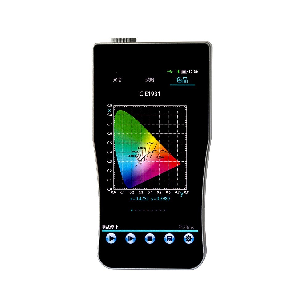 Plant Light Spectrometer Optical Spectrum Analyzer with Range PPDF 350-800nm