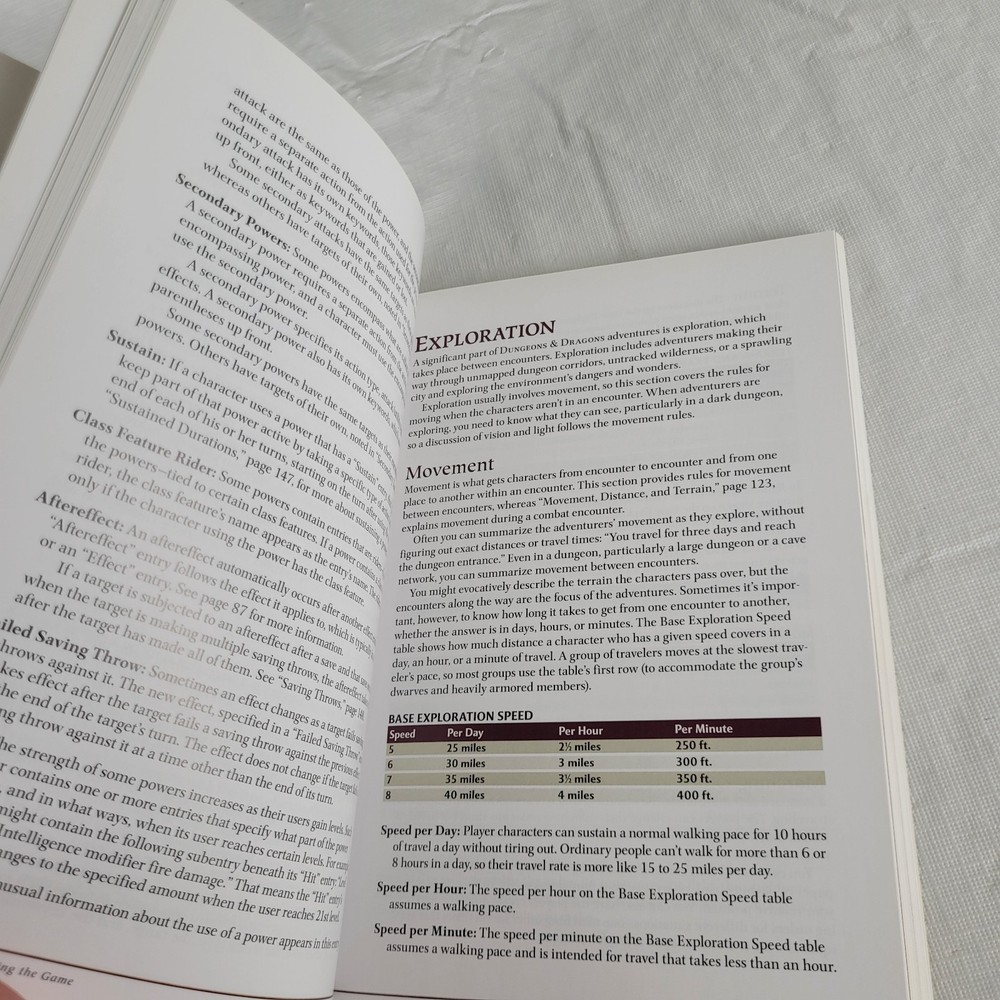 Dungeons & Dragons Essentials Dungeon Master's Book 4th Edition 2010 Softcover