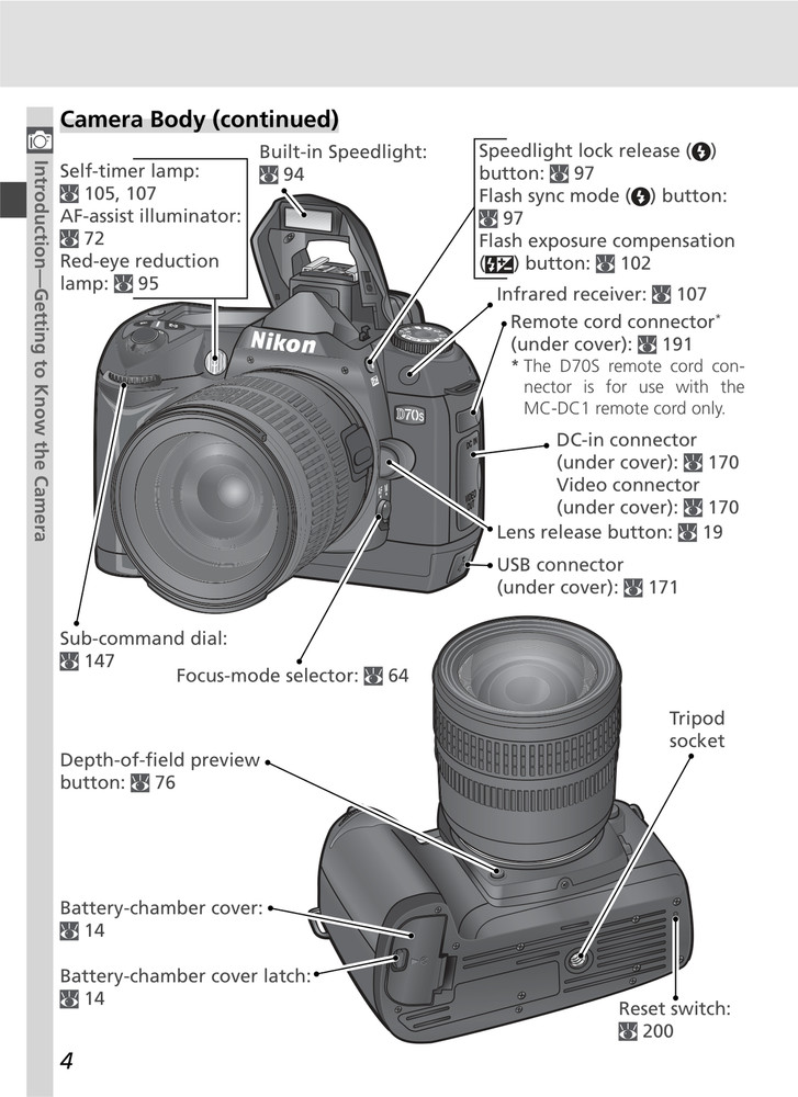 Nikon D70s — User Guide Manual Documentation Reference — 218 Pages — USA Made